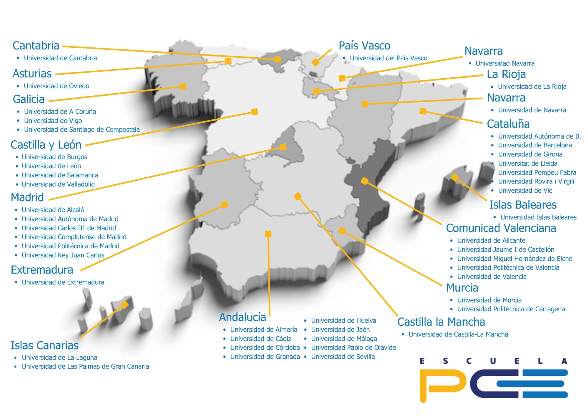Mapa Universidades Publicas en España