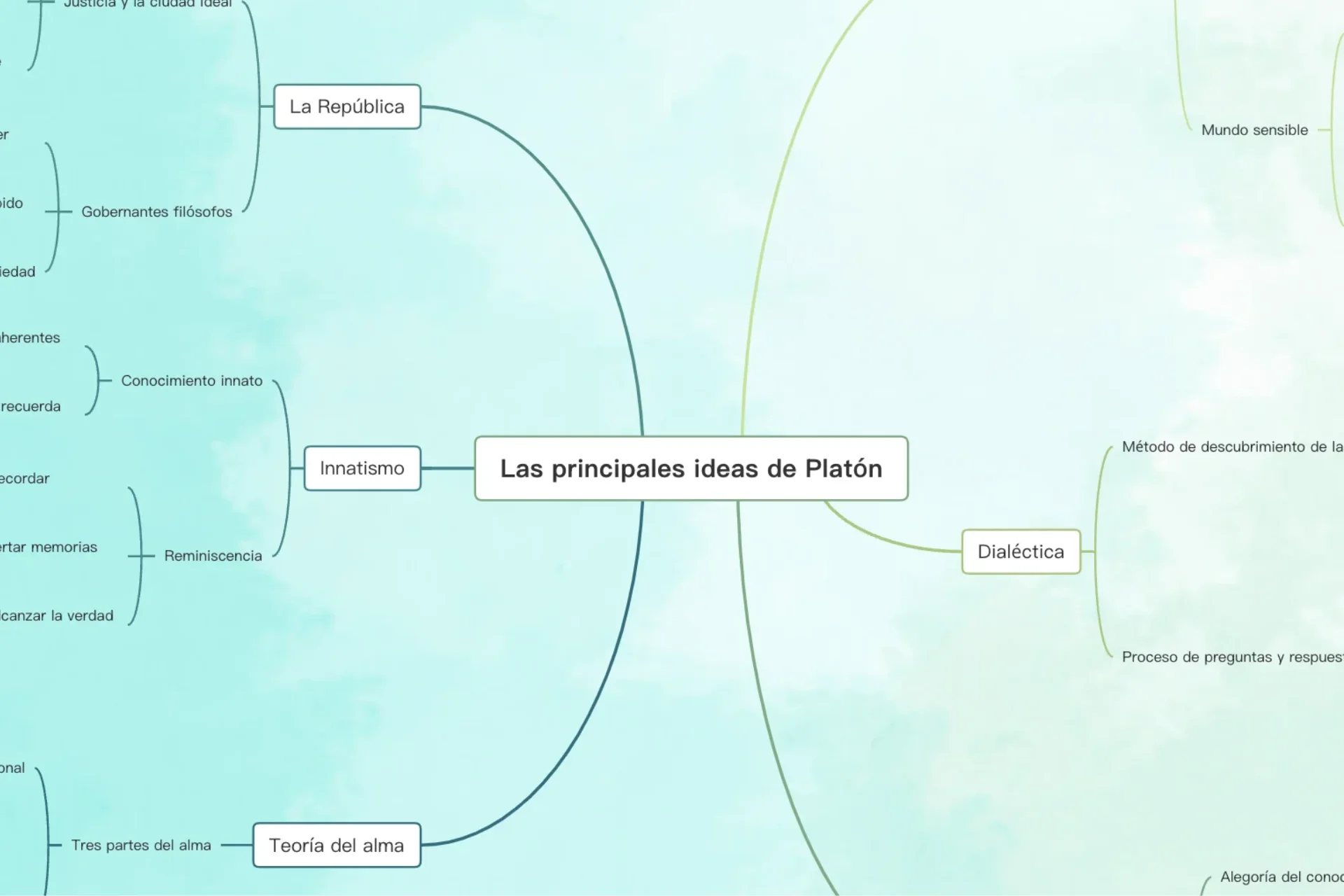 Mejores herramientas de IA para estudiar - GitMind